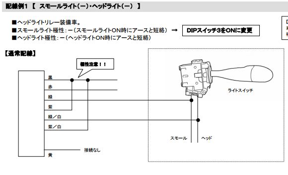 ハイエースにオートライト機能を付けてみた クリーニング４０３ ヨンマルサン